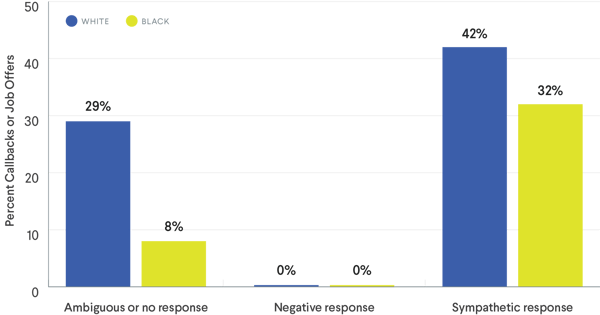 Figure 2_v2