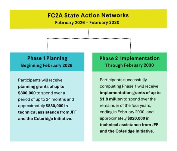 RFP Graphic_Final